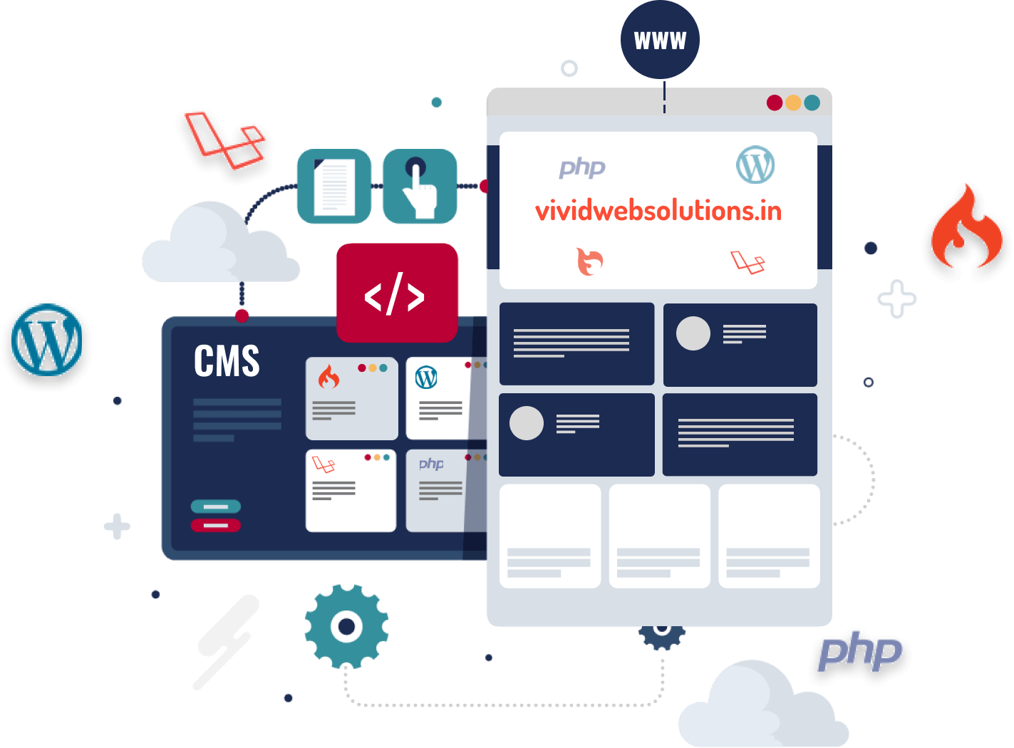 vivid web solution